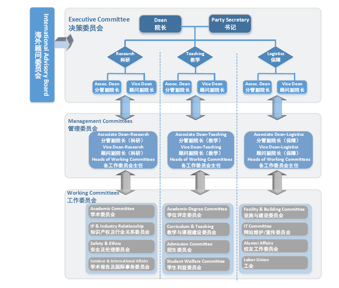 QQ截图20150724104132.png